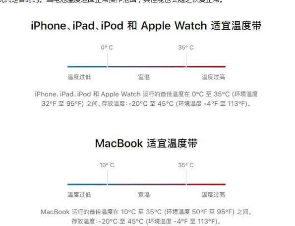 米林苹果13维修分享iPhone 13耗电越来越快怎么办 